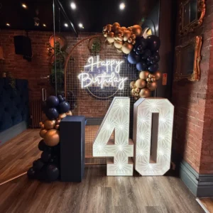 The Birthday Package