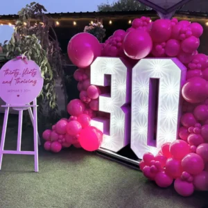 The Birthday Spotlight Package