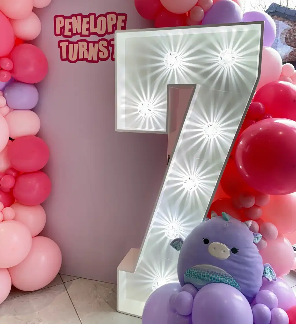 Dreamy Birthday Package - Image 3